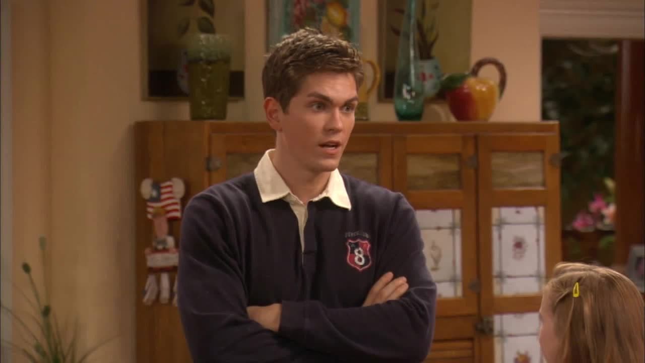 When Good Credit Goes Bad