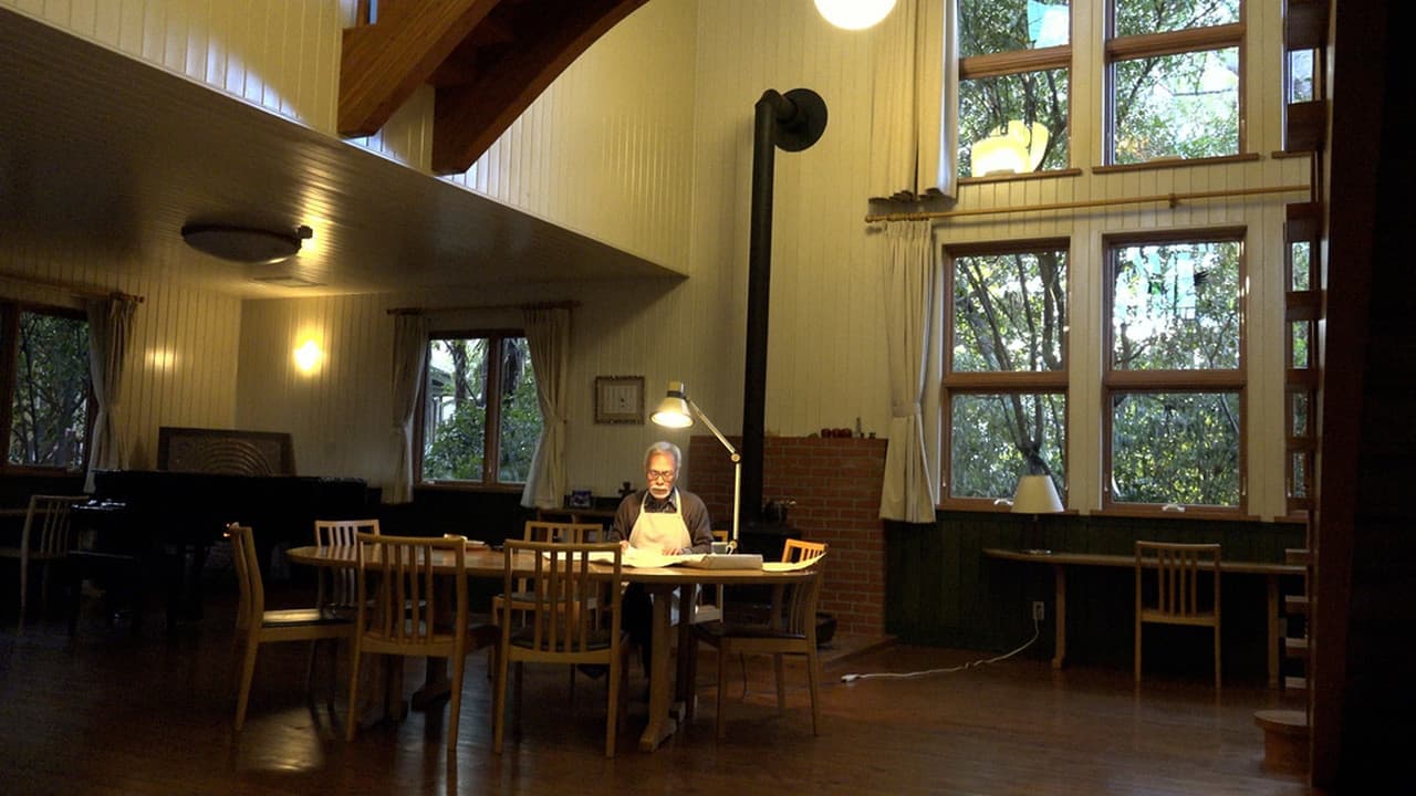 The 2399 days of Ghibli and Hayao Miyazaki