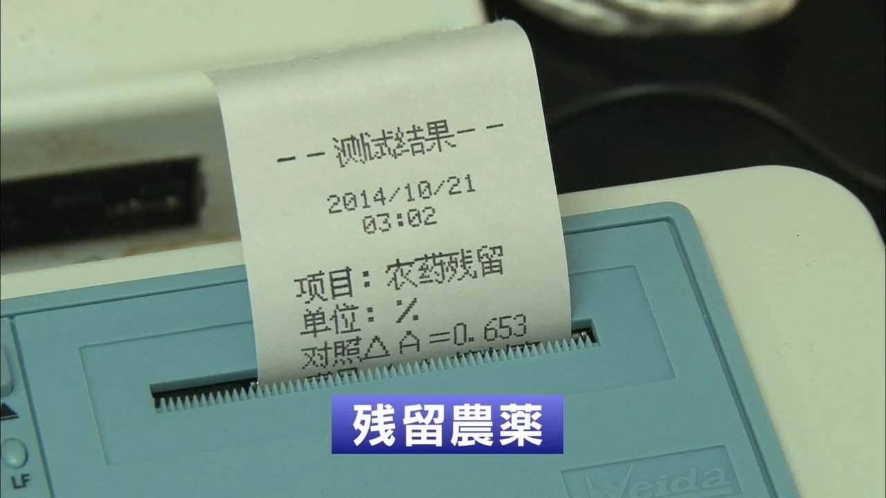 Dangerous Chinese Food - Episode 1