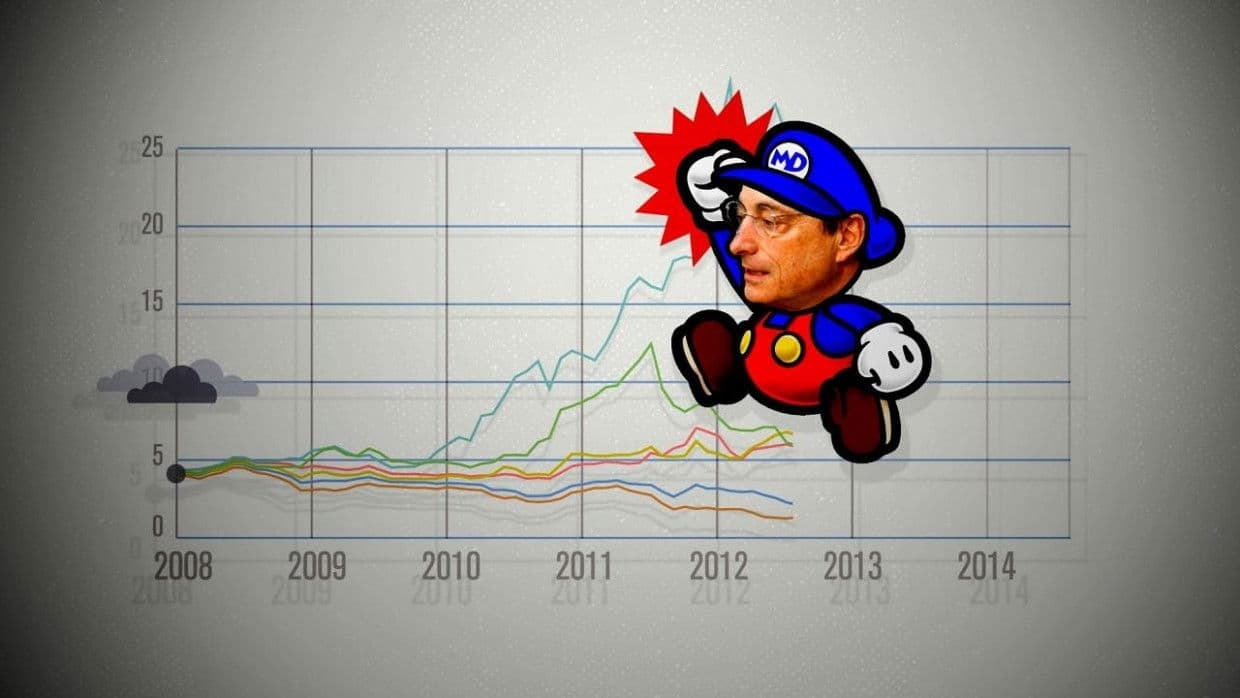 Growth, at what cost?